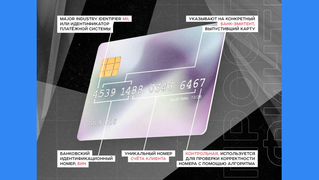 chto-skryvaet-nomer-bankovskoj-karty