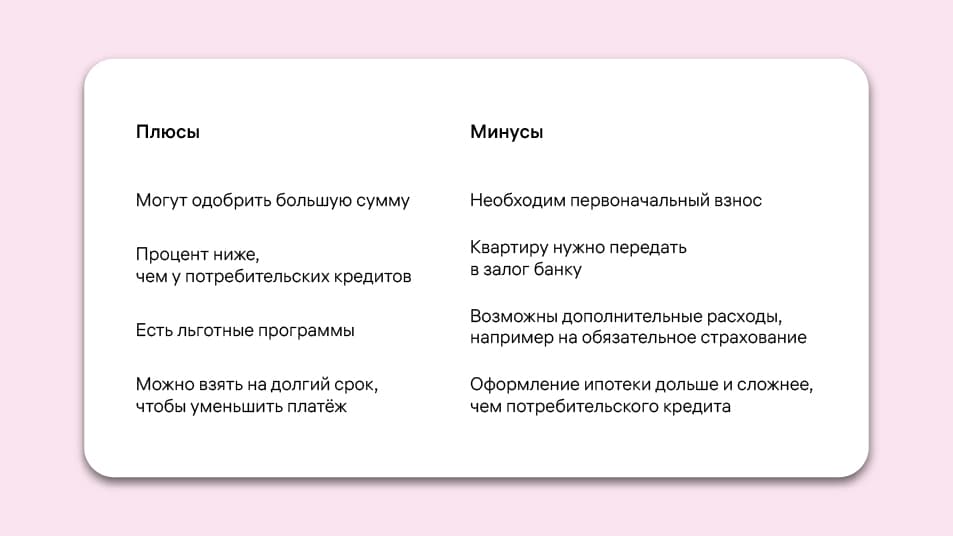 ipoteka-po-programme-banka-chto-jeto-takoe-preimushhestva-i-nedostatki