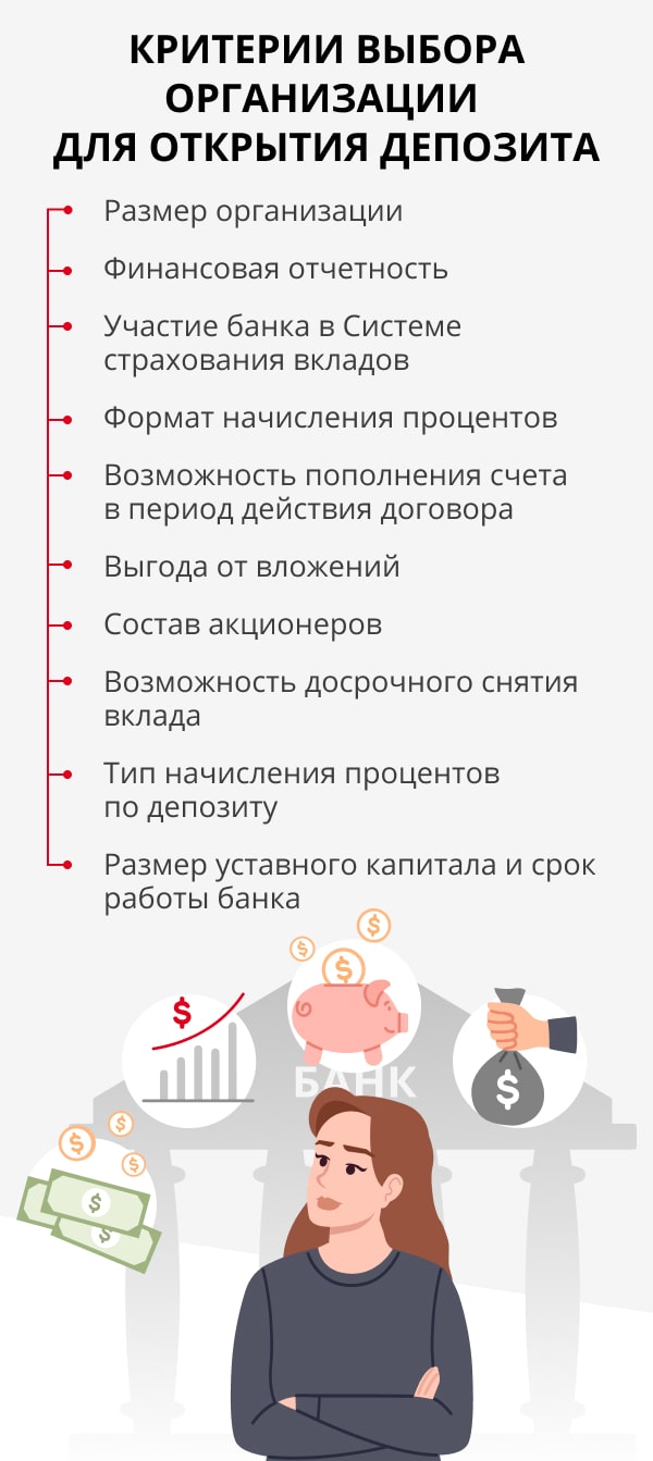 kak-vybrat-bank-dlja-otkrytija-depozita
