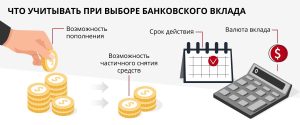 kak-vybrat-bank-s-vygodnym-depozitom