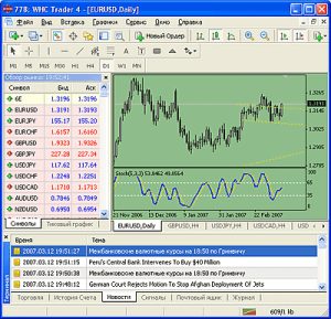 kak-vybrat-sovetnika-dlja-foreks