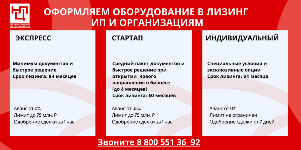 lizing-dlja-fizicheskih-lic-chto-jeto-takoe-preimushhestva-i-spisok-bankov