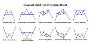 pribylnye-strategii-foreks-rukovodstvo-dlja-nachinajushhih-trejderov