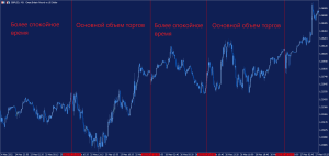 skalping-na-foreks-strategii-i-sravnenie-podhodov