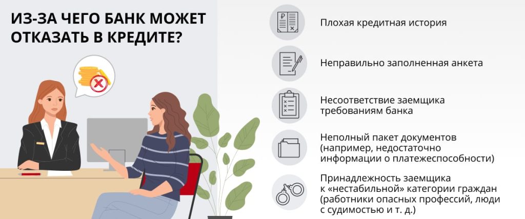 vybor-potrebitelskogo-kredita-kak-najti-luchshee-predlozhenie