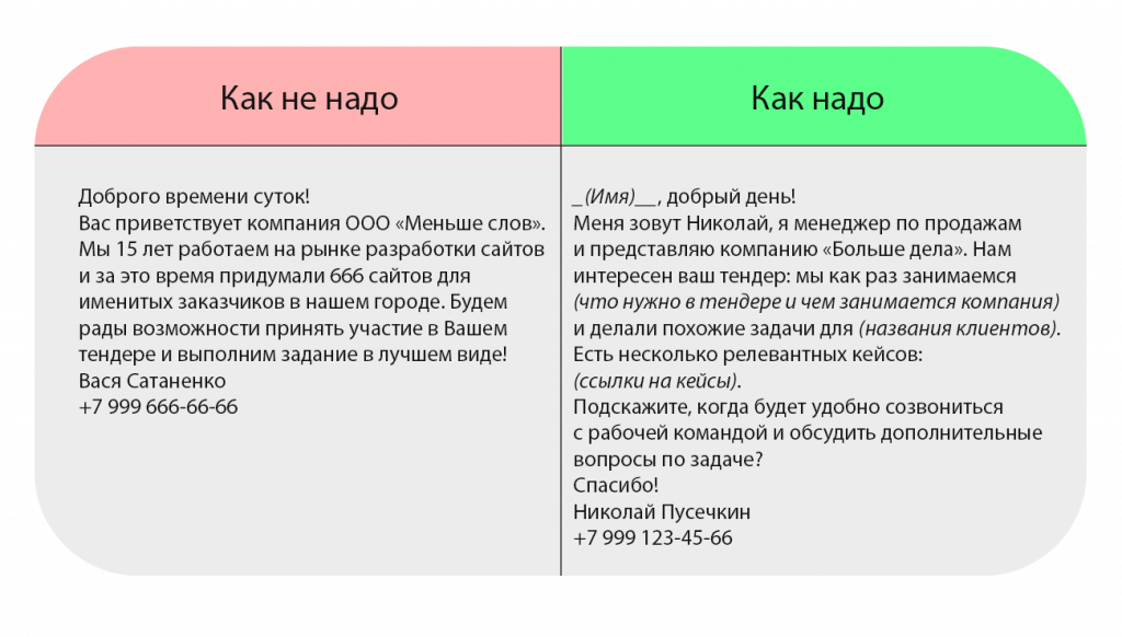 vyigravshij-v-tendere-rol-i-objazannosti