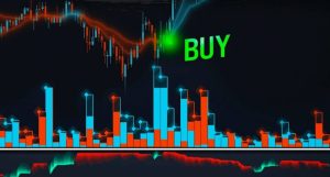 Комбинации индикаторов Forex, которые уменьшают количество ложных сигналов